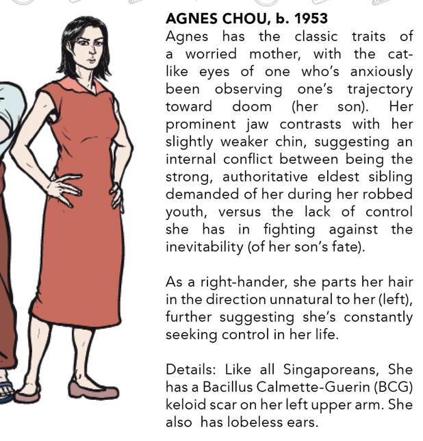 Agnes Chou Agnes Chou
